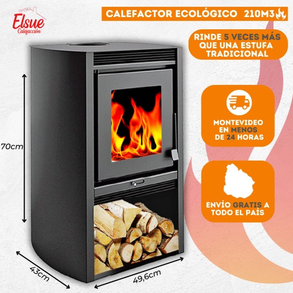 Estufa Calefactor A Leña Metavila 78m2 9kw Doble Combustion - Imagen 3