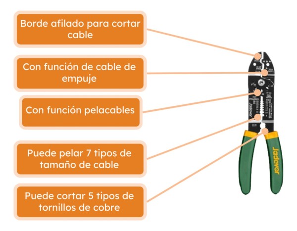 Pinza Pela Cables 215mm Jadever Jdpl5685 - Imagen 3